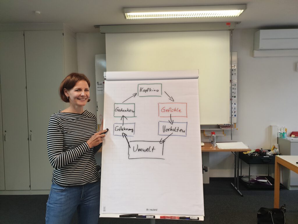 Kirsten Wunderle am Flipchart